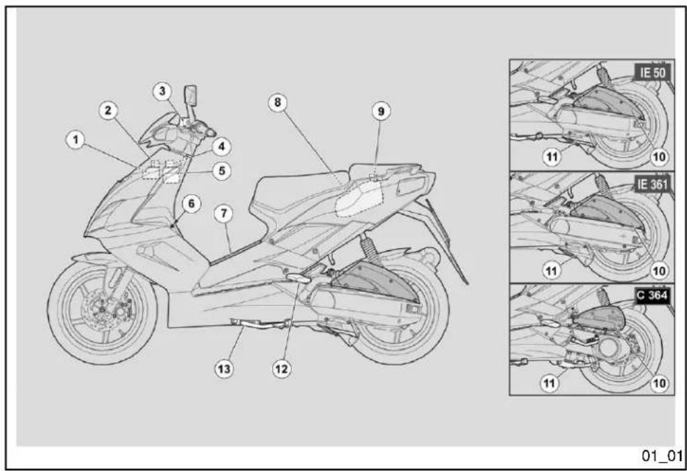 APRILIA SR 50 (2006) - SR 50 - 2