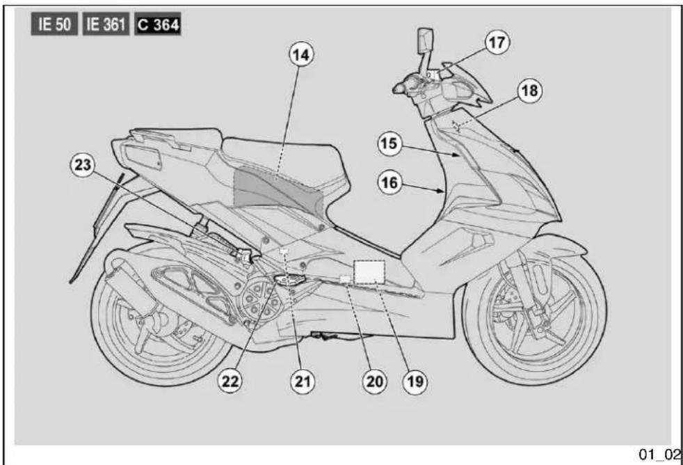 APRILIA SR 50 (2006) - SR 50 - 3