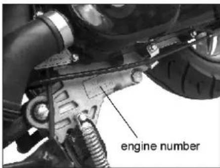 Baotian BT49QT-12 Rebel - Positions of the numbers - 2