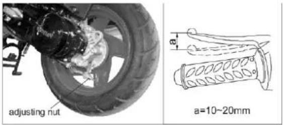 Baotian BT49QT-12 Rebel - Brake system - 2