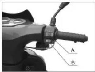 Baotian BT49QT-12 Rebel - Switches on the right - 1