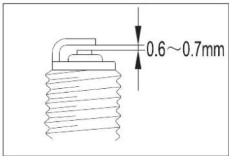 Baotian BT49QT-12 Rebel - Spark plug - 1