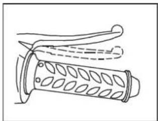 Baotian BT49QT-12 Rebel - Front brake lever - 1