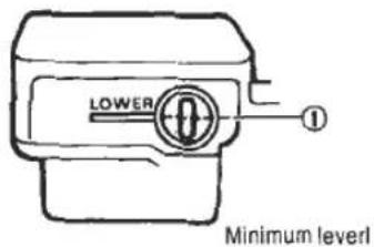Baotian BT50QT-9 - ◆Brake oil level - 1