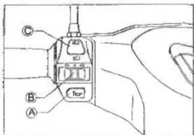 Baotian BT50QT-9 - Switches on the left handle - 1