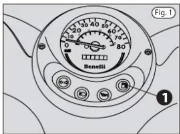 BENELLI Pepe LX - ABASTECIMIENTO COMBUSTIBLE - 1