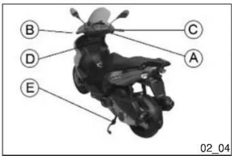 GILERA Runner ST 125 (2005) - Running in (02\_03) - 2