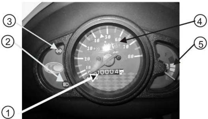 KYMCO Agility Carry - Instruments - 1