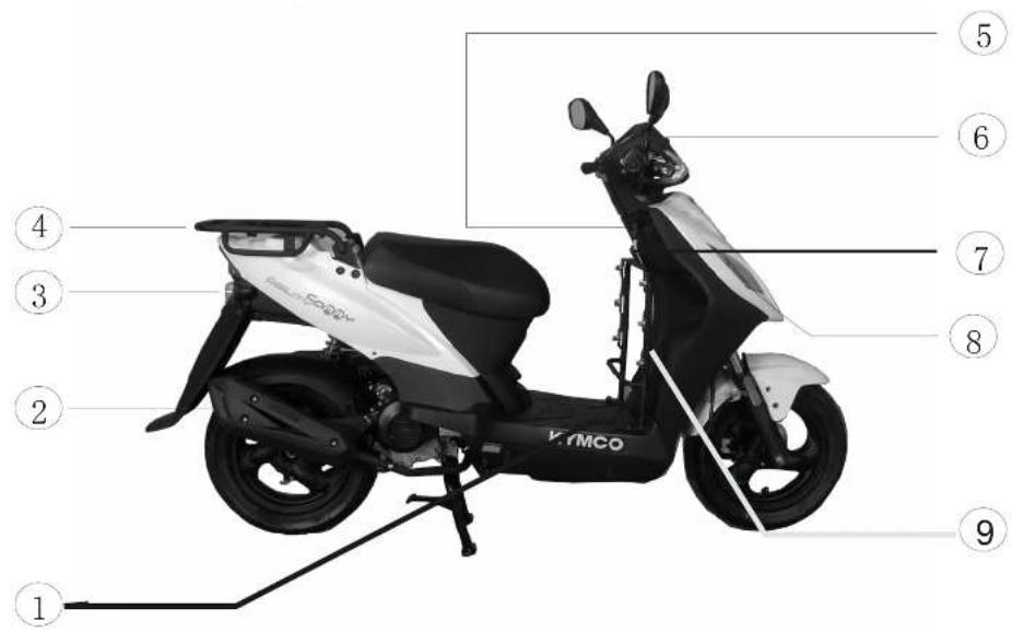 KYMCO Agility Carry - Location of parts & controls - 1