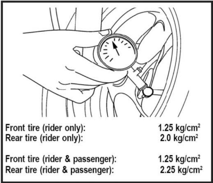KYMCO Agility Carry - PRI - Tire inspection - 1