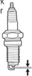 KYMCO Agility Carry - Recommended spark plug - 1