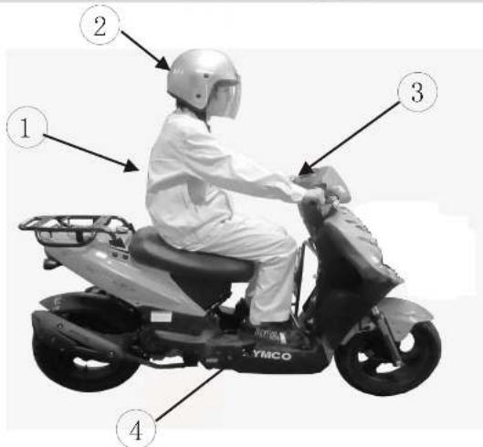 KYMCO Agility Carry - WARNING - 1