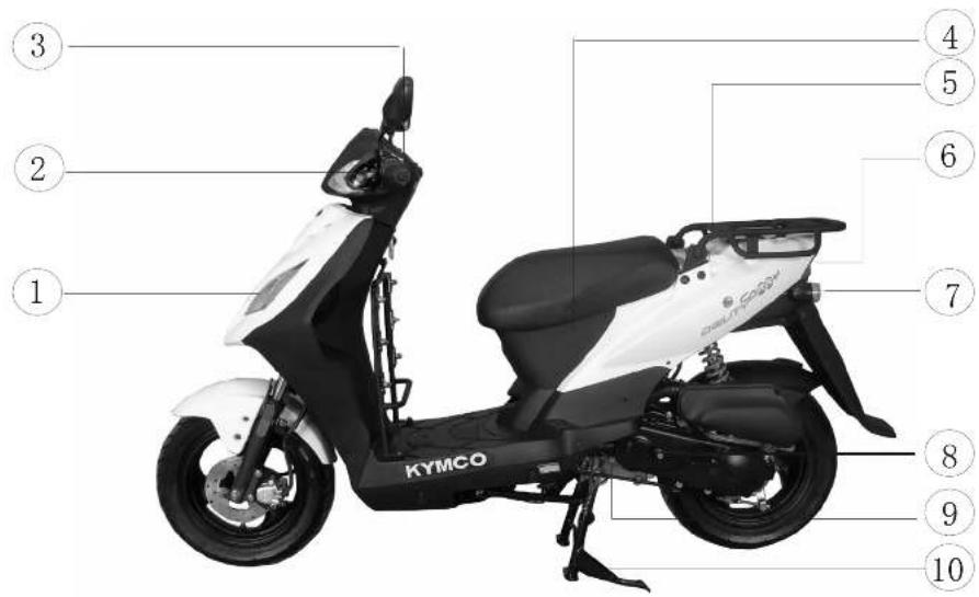KYMCO Agility Carry - Location of parts & controls - 1