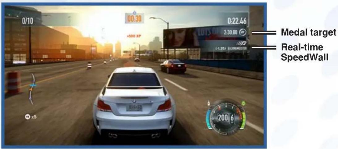 EA Need for Speed - The Run (Playstation 3) - Challenge Series HUD - 1