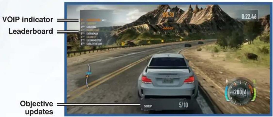 EA Need for Speed - The Run (Playstation 3) - Online Multiplayer HUD - 1