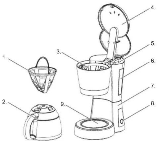 BESTRON ARH800 - WERKING - Algemeen - 1