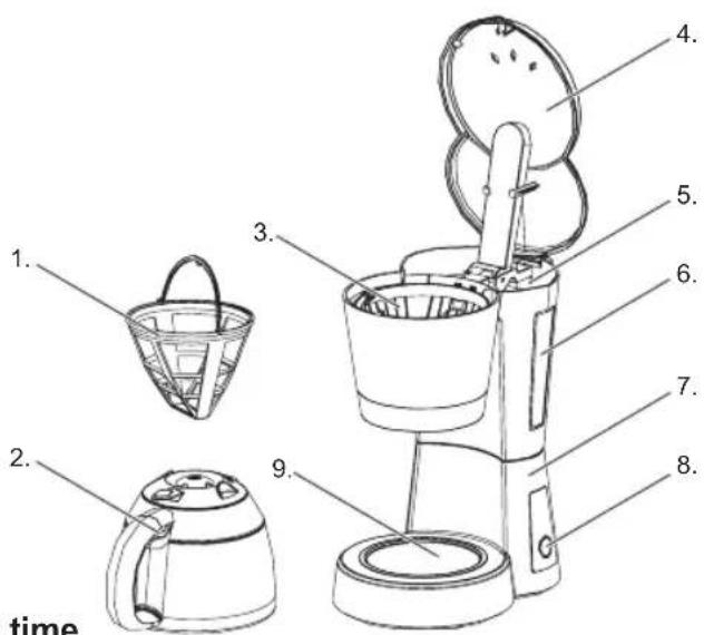 BESTRON ARH800 - OPERATION - General - 1