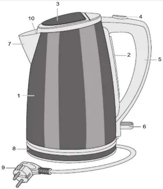 Labeled diagram of a kettle with numbered parts for identification and assembly reference.