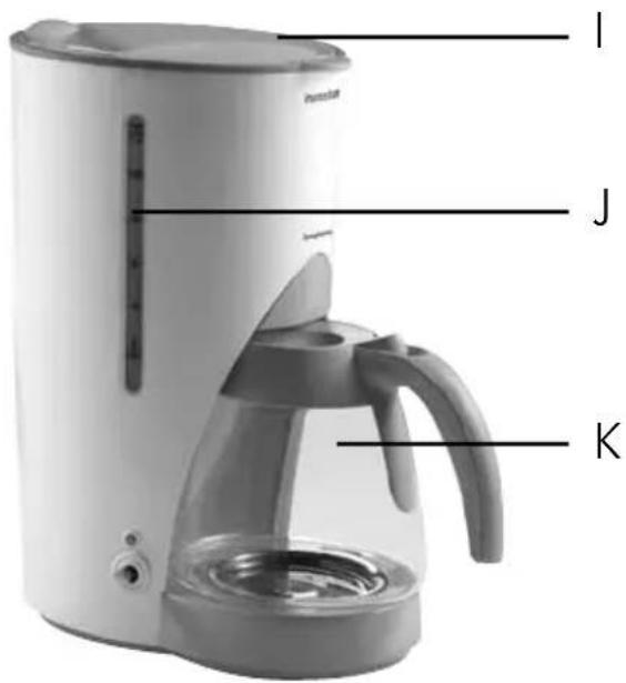 I J K