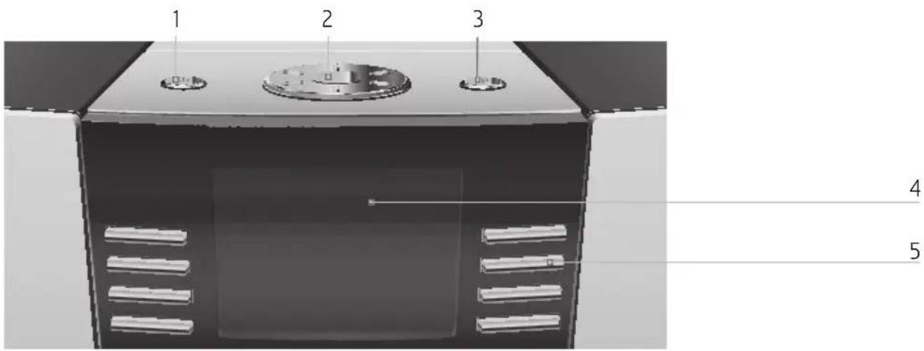 JURA GIGA X7c Professional - Eléments de commande - 2