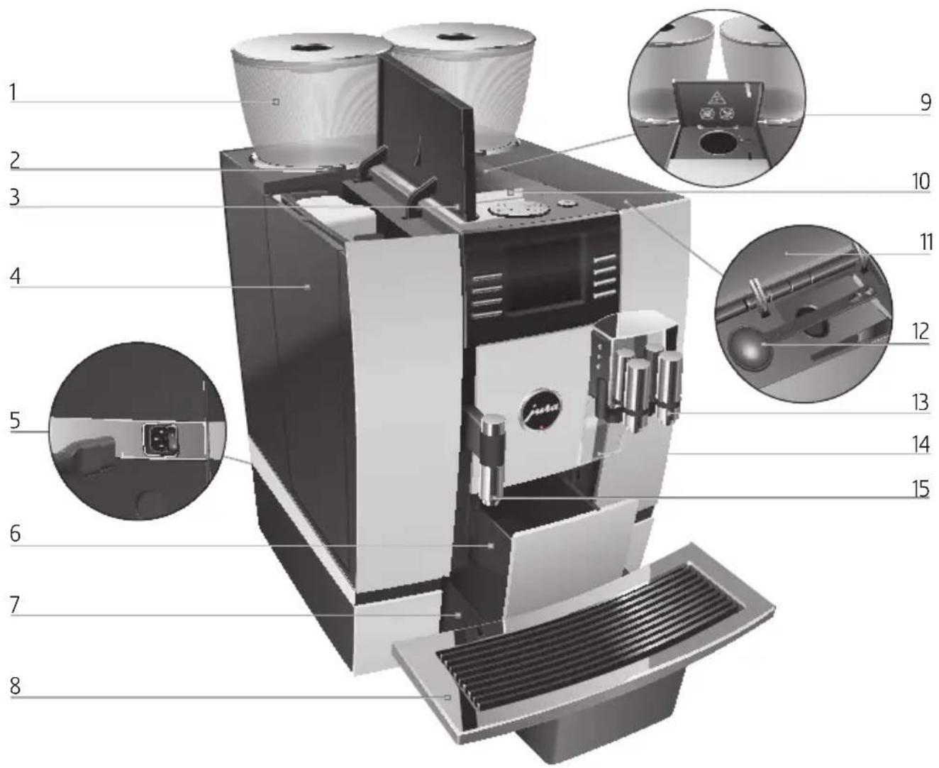 JURA GIGA X7c Professional - Eléments de commande - 1