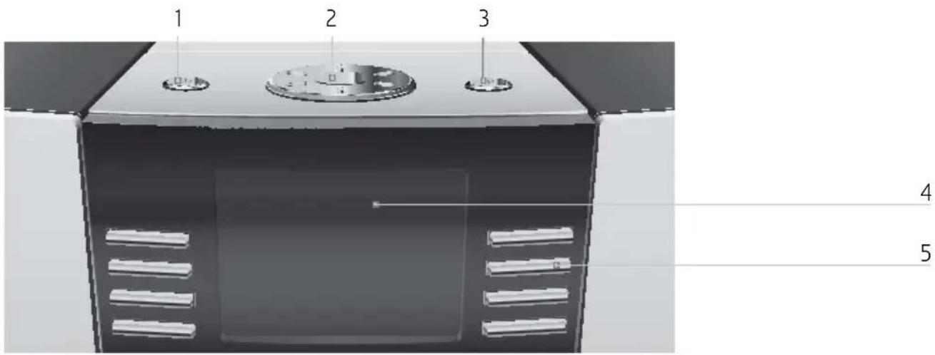 JURA GIGA X9c Professional - Eléments de commande - 2
