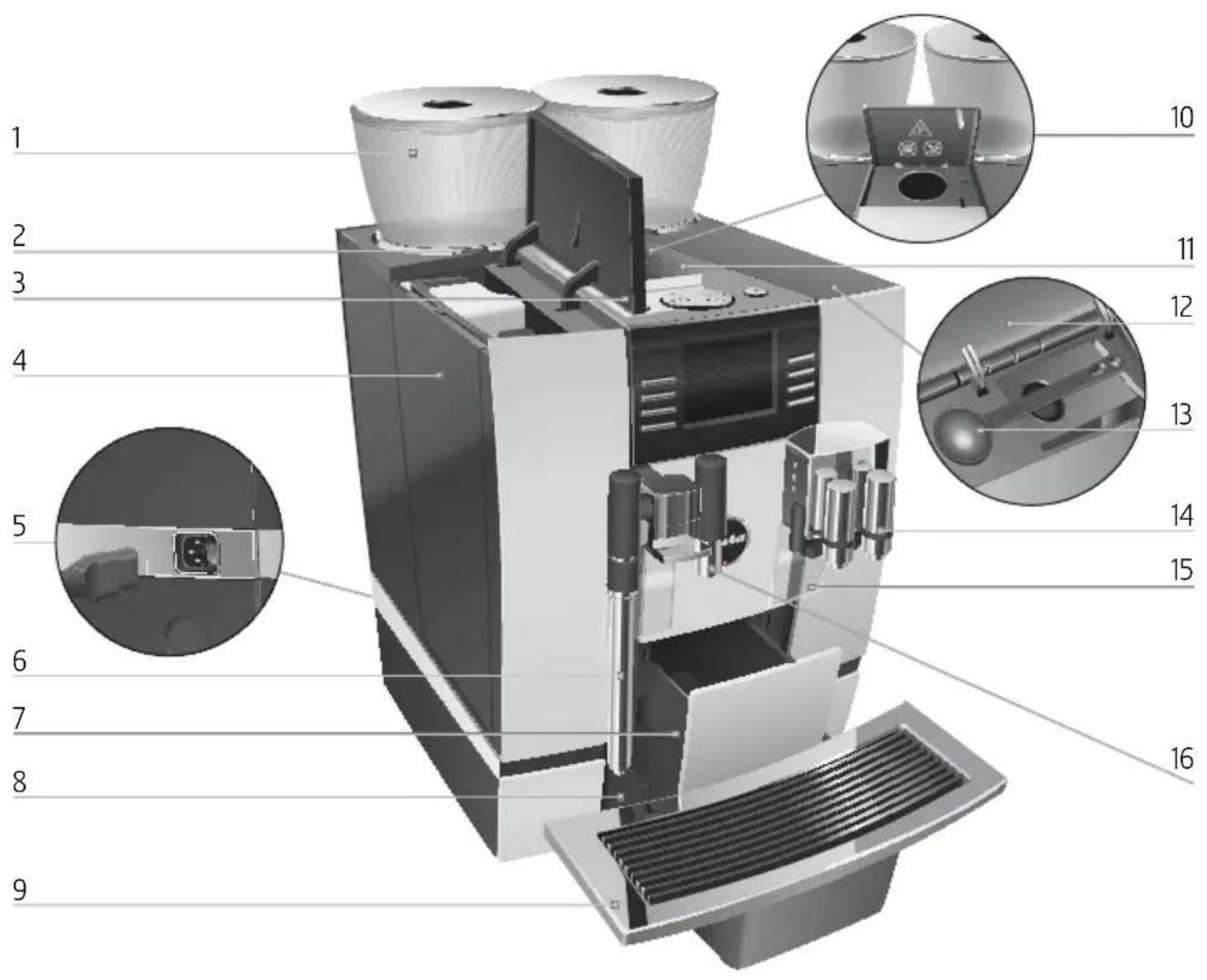 JURA GIGA X9c Professional - Eléments de commande - 1