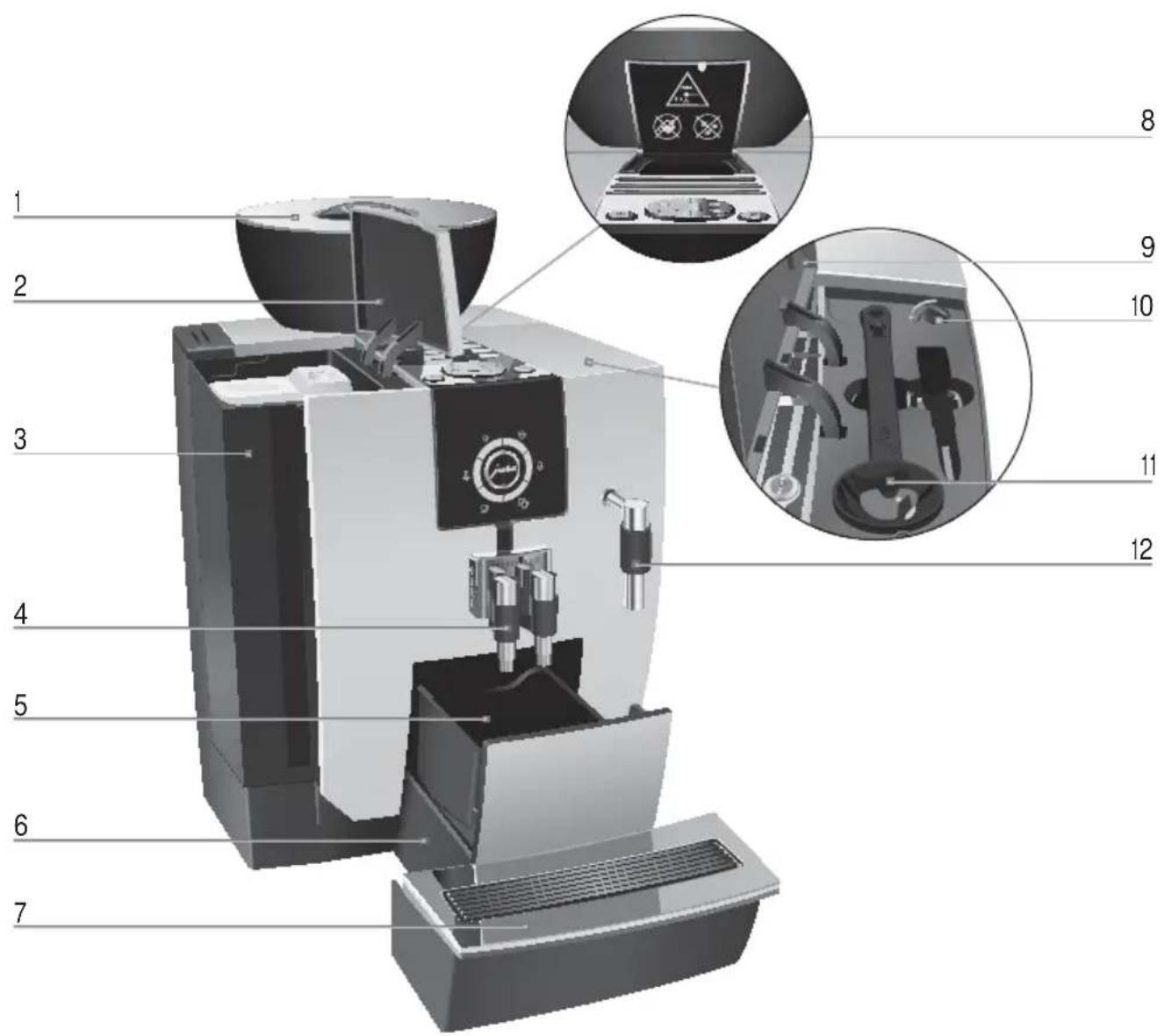 JURA IMPRESSA XJ5 Professional - Eléments de commande - 1