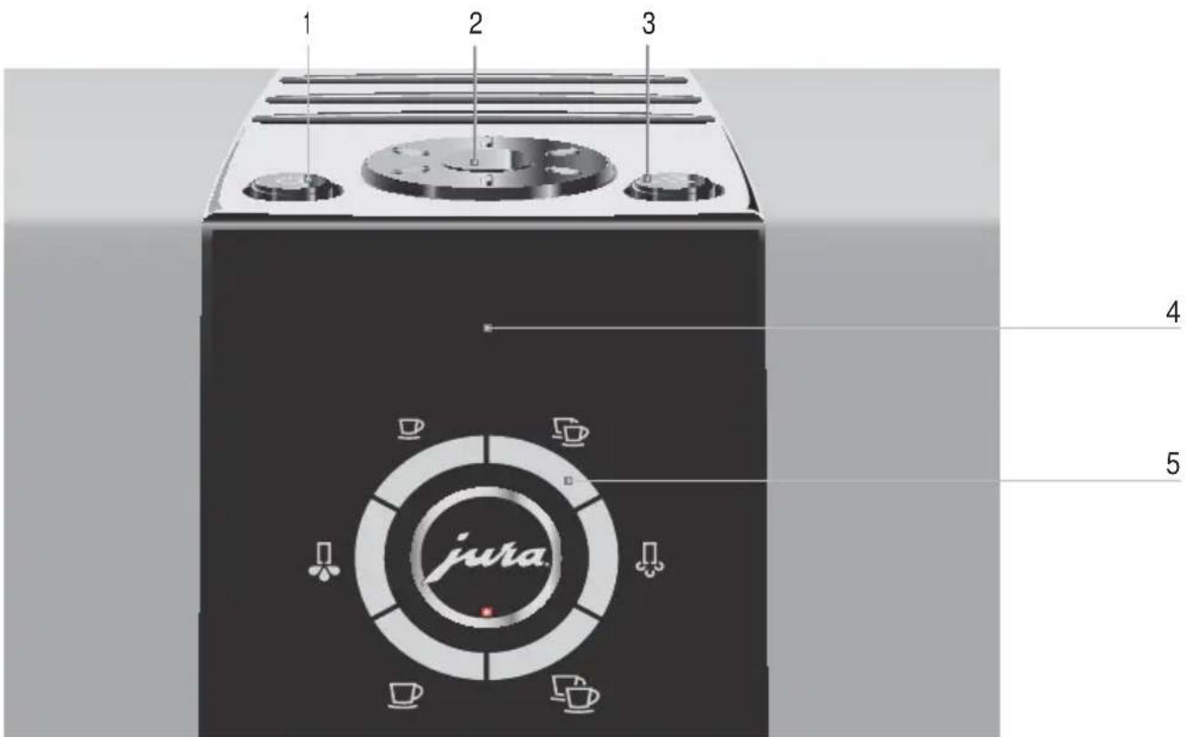 JURA IMPRESSA XJ5 Professional - Eléments de commande - 2