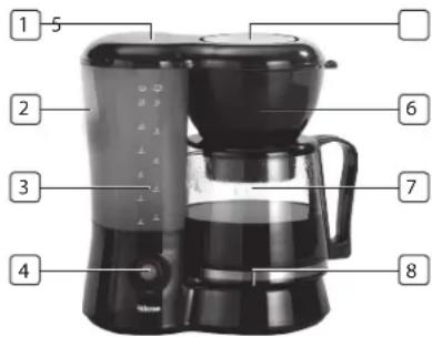 TRISTAR KZ-2211 - a cafeteira - 1