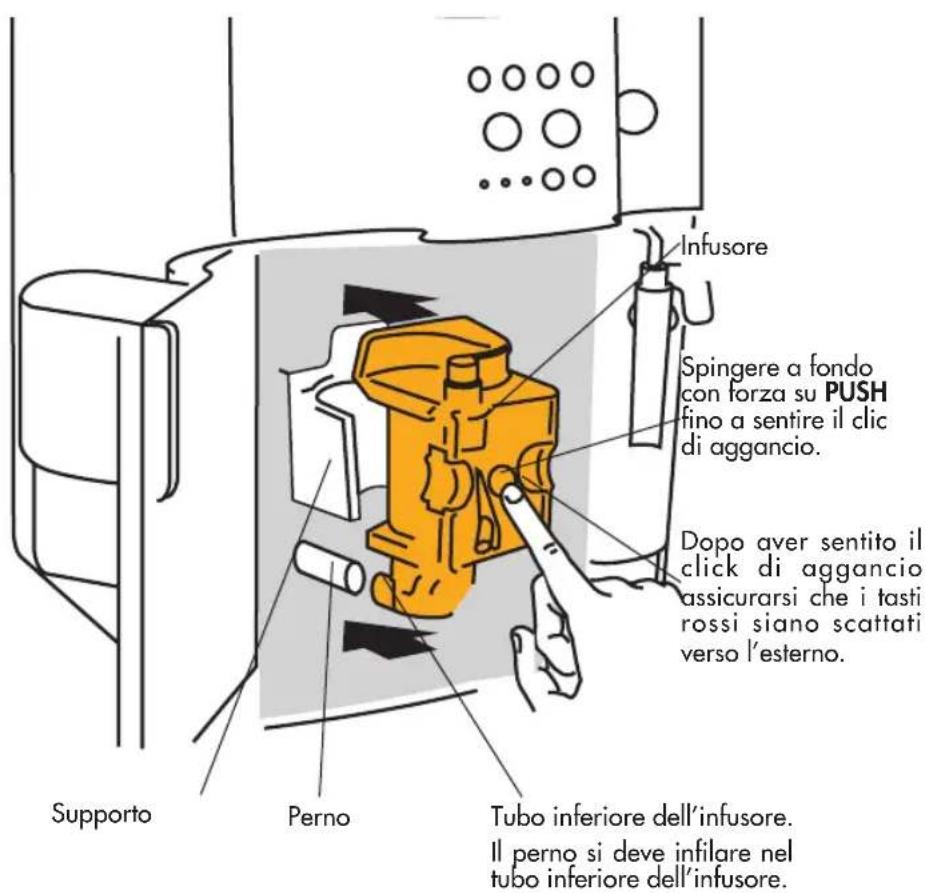 DELONGHI Magnifica ESAM 4300 - ATTENZIONE: L'INFUSORE PUÒ ESSERE ESTRATTO SOLO QUANDO LA MACCHINA È SPENTA. NEL CASO SI TENTI DI TOGLIERE L'INFUSORE CON LA MACCHINA ACCESA, SI RISCHIA DI DANNEGGIARLA GRAVEMENTE. - 1