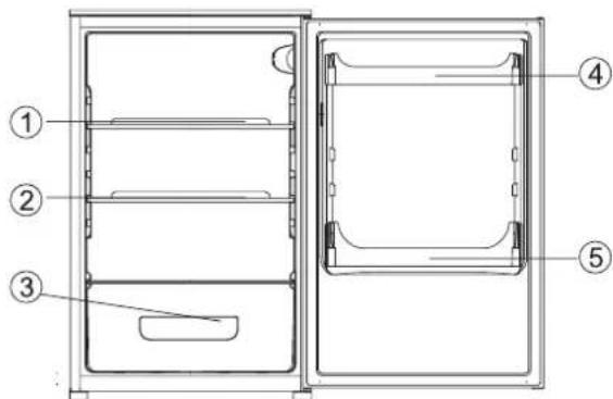 CANDY CBL 150 E - Conseils sur le rangement des aliments - 1