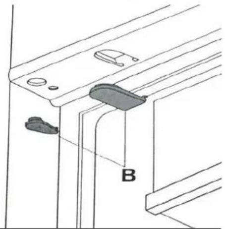 CANDY CBL 150 E - Dimensions d'encastrement - 6
