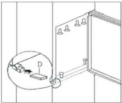 CANDY CBL 150 E - Dimensions d'encastrement - 5