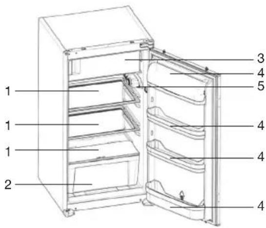 ETNA EEK151A - Model with freezer compartment Model without freezer compartment - 1