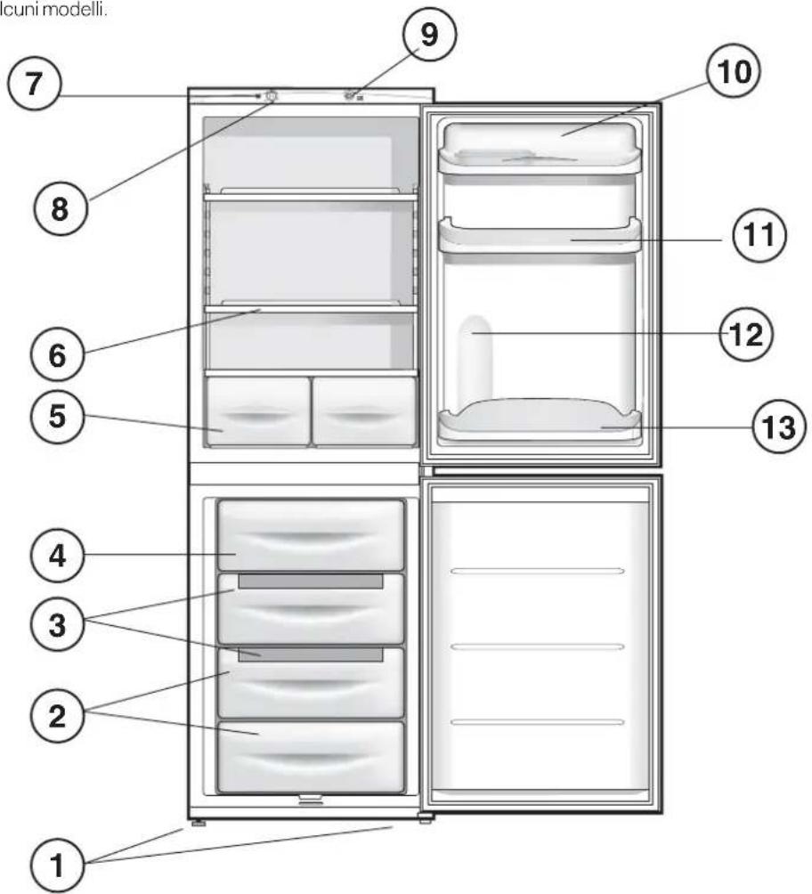 INDESIT CA 55 - Overall view - 1