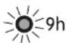 INDESIT SA 300 L - "Delay start" indicator light - 1