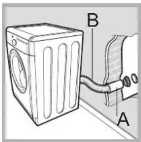 INDESIT SA 300 L - Système d'aération fixe - 1