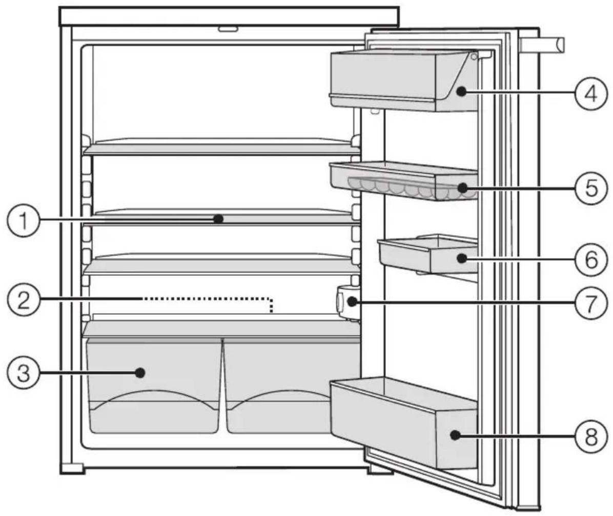 MIELE K 12024 S - K 12023 S-2 - 1
