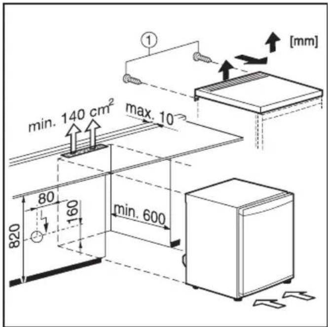 min. 140 cm² max. 10 820 160 min. 600 [mm]