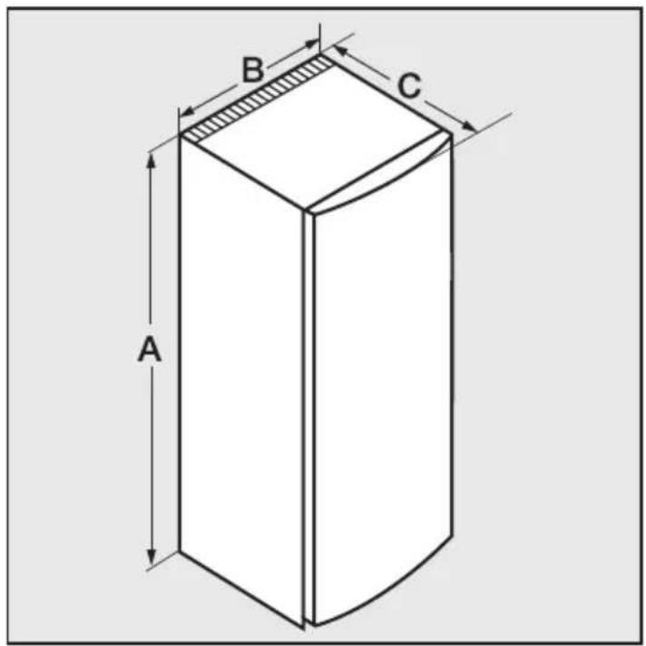 A B C