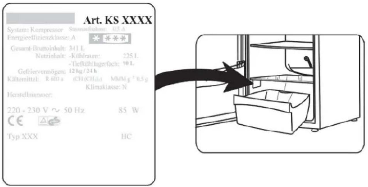 SEVERIN KS 9825 - Información necesaria para el Servicio de Asistencia Técnica - 1