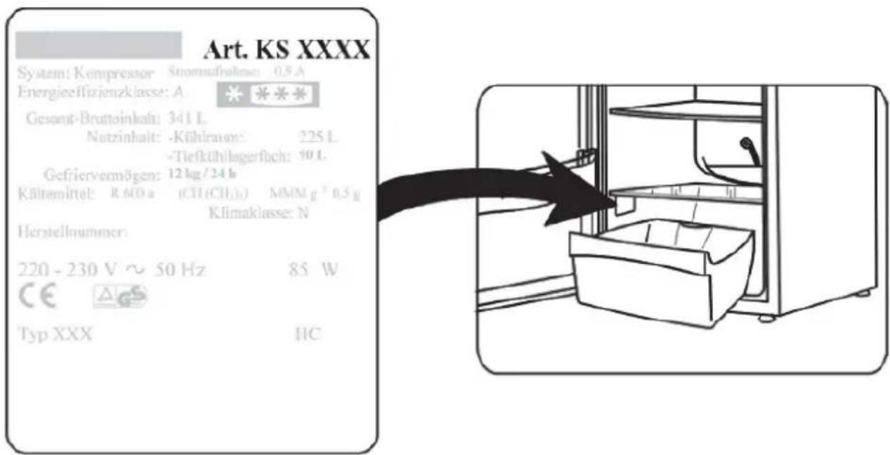 SEVERIN KS 9825 - Information needed by the Customer Service Department - 1