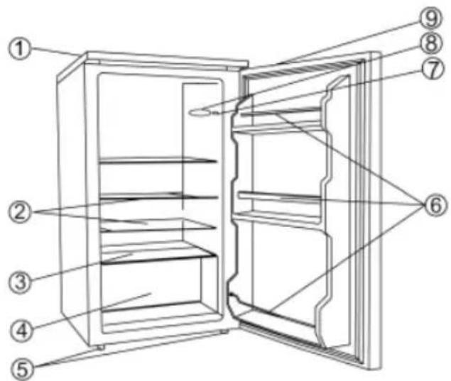 SEVERIN KS 9825 - Tutustuminen - 1