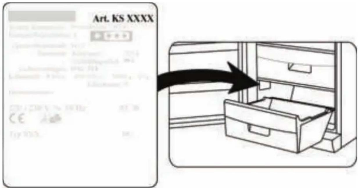 SEVERIN KS 9892 - Hvilken information har Kundeservice afdelingen brug for - 1