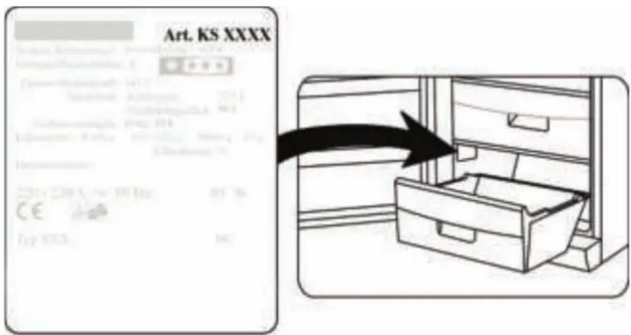 SEVERIN KS 9892 - Informations à fournir au Service Clientèle - 1