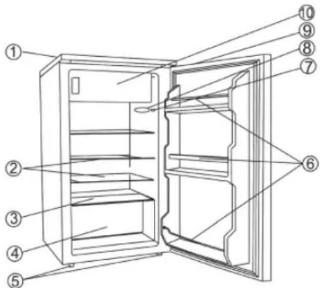 SEVERIN KS 9893 - Descrizione dell'apparecchio - 1