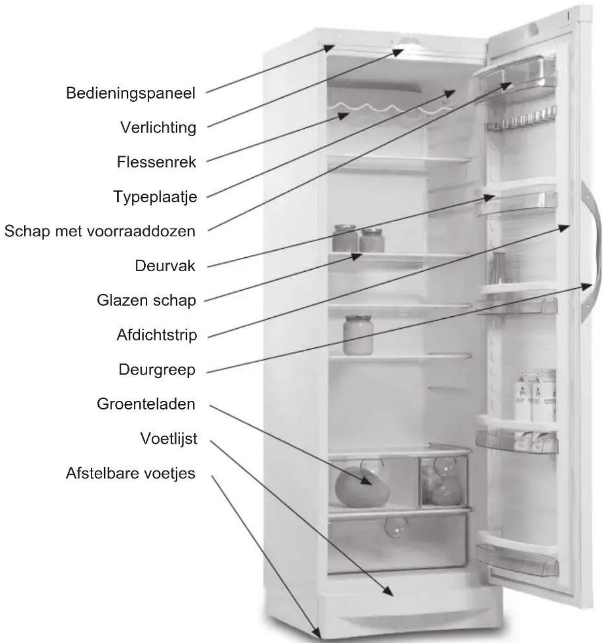 SMEG FA40X5 - Uw koelkast leren kennen - 1