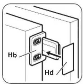 ZANUSSI ZBA17420SA - Installation de l'appareil - 14