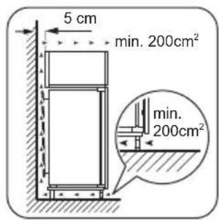 ZANUSSI ZBA17420SA - Conditions requises en matière de circulation d'air - 1